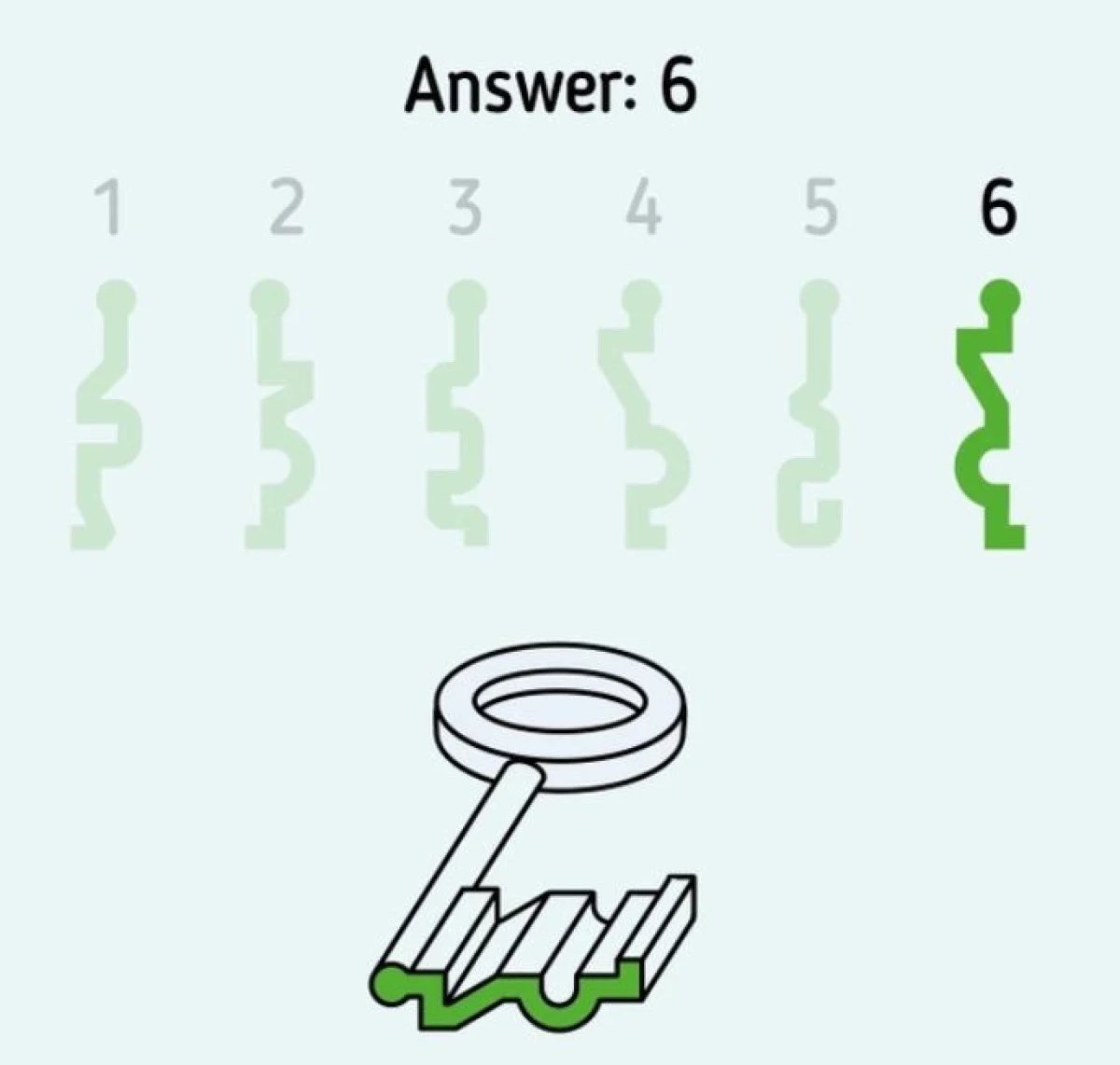 anahtar-test-yanit.jpg
